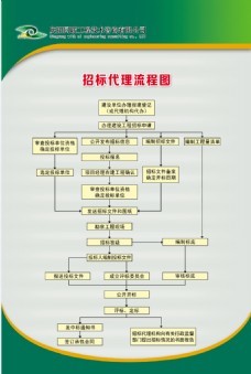 公司流程图图片免费下载,公司流程图设计素材大全,公司流程图模板下载,公司流程图图库