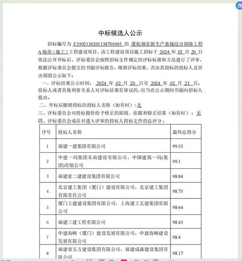 招标代理机构泄露投标人信息 厦航9.54亿项目被指串标