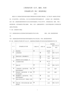 招标代理三级复核有关规定