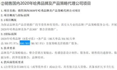 SUV销量霸主要换代了!第三代长城哈弗H6下半年登场