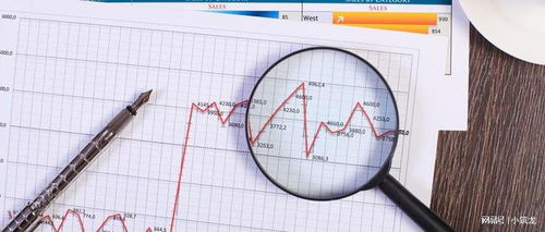 中标价格受到哪些因素影响